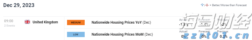 厦门见!广东展团携近百种精选农产品来啦