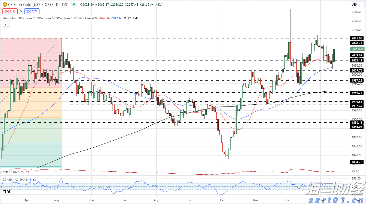 安徽启动2024网络市场监管促发展保安全专项行动
