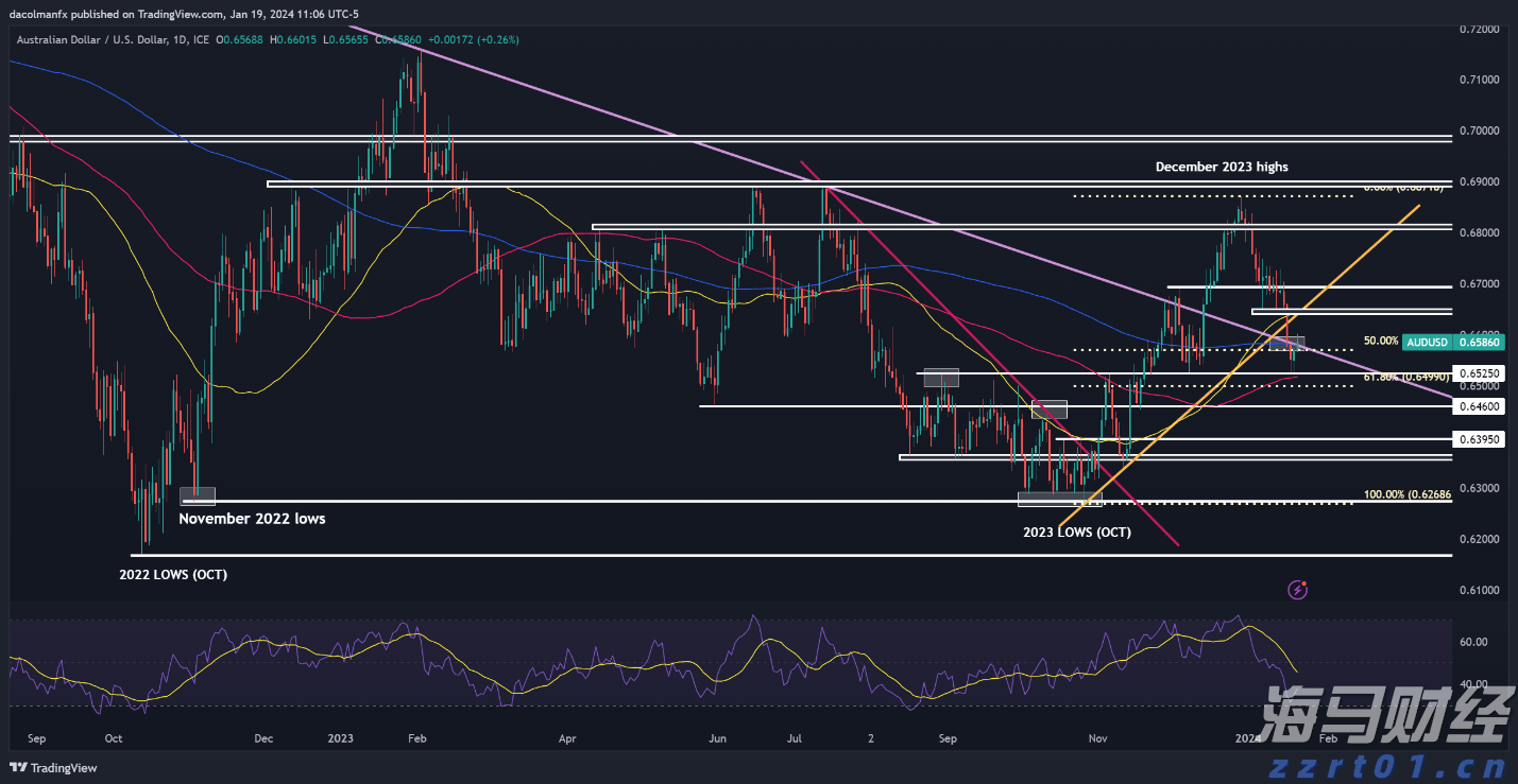 大阪世博会中国馆已累计接待观众超130万人
