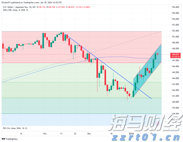 大阪世博会中国馆已累计接待观众超130万人