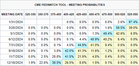 大阪世博会中国馆已累计接待观众超130万人