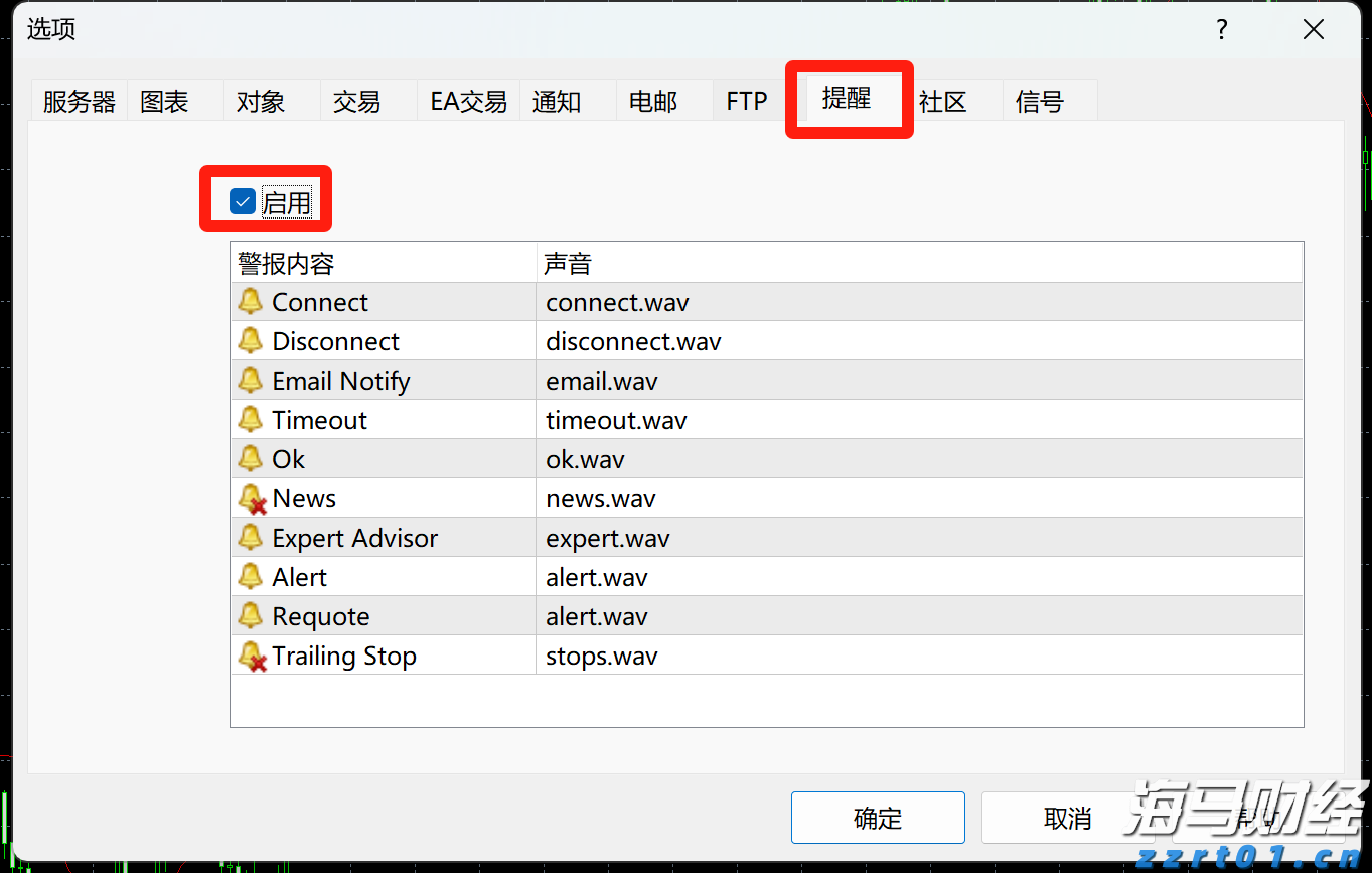 我国制造业总体规模连续15年位列全球第一