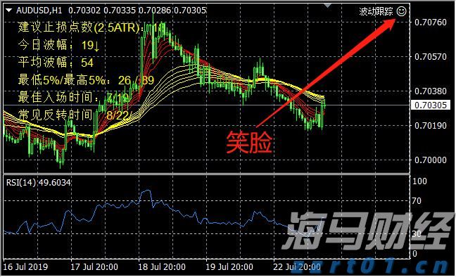 &ldquo;教育金+养老社区&rdquo;双核驱动，泰盈人生&ldquo;终身&rdquo;现金流守护爱的承诺