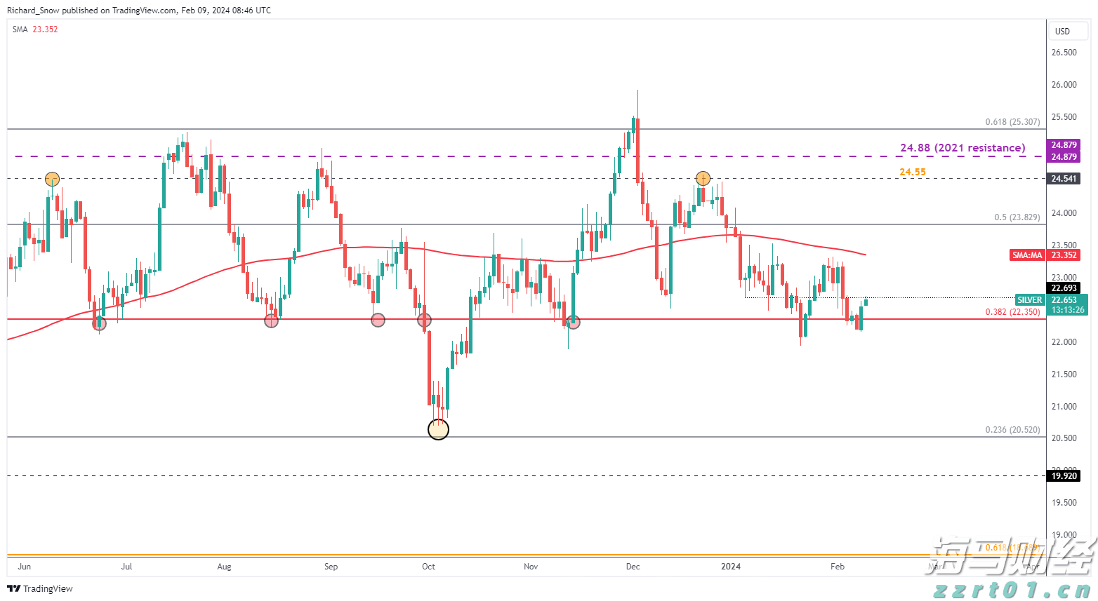 网下打新开闸近半年 银行理财为何仍是“沉默的大多数”？三大核心难题需克服