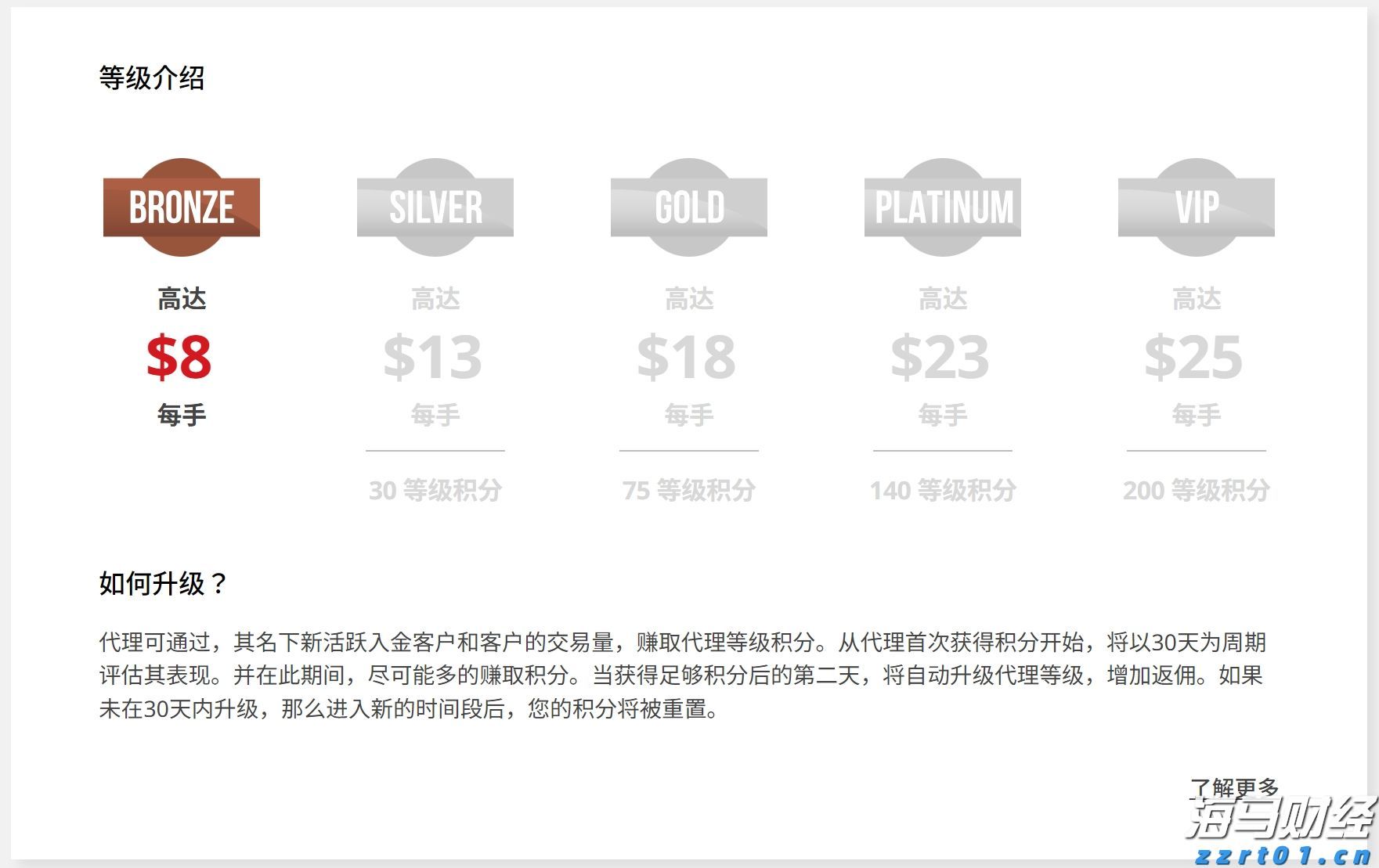 福建省质检院联合CQC开通新自愿认证类别