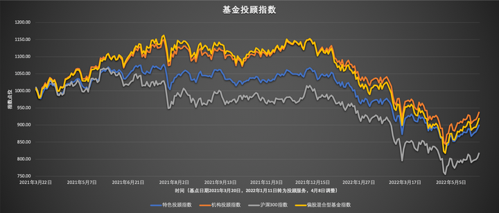 黔西南州住房公积金“十条措施”助力百姓住有所居