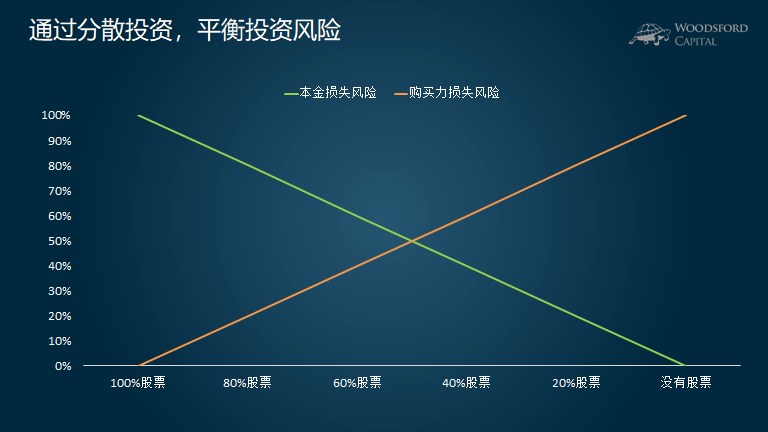 黔西南州住房公积金“十条措施”助力百姓住有所居