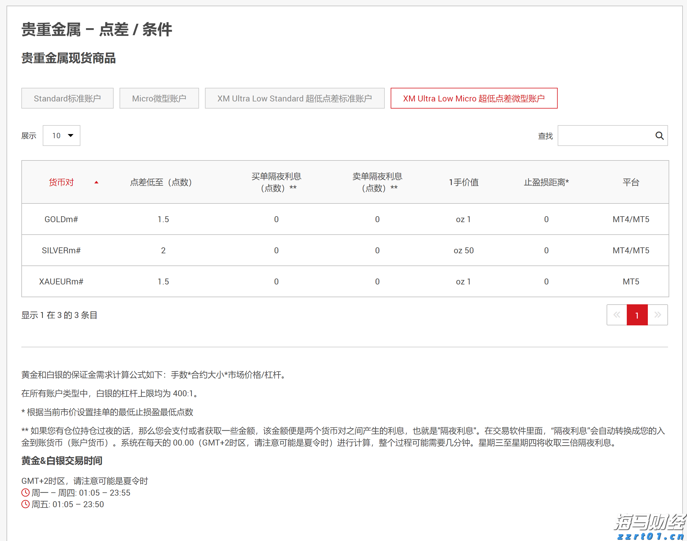 外资公募的调仓路径揭示了新趋势