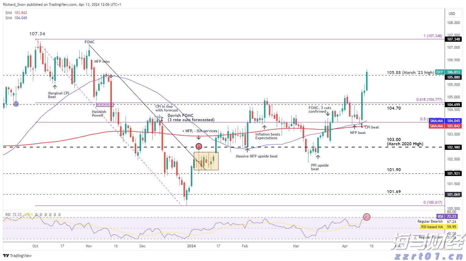 山东省开展涉疫药品和医疗用品稳价保质专项行动