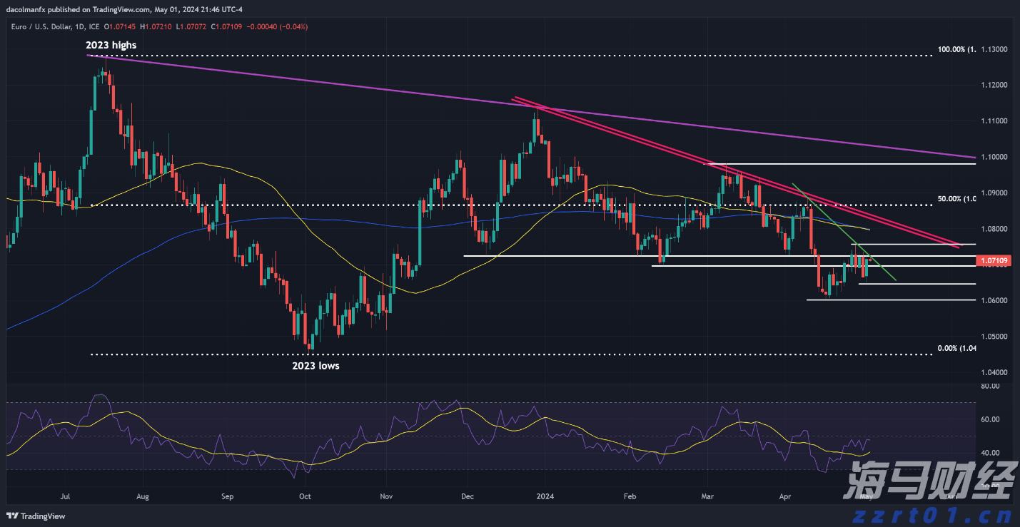 重庆探索建立涉案主体合规评估制度