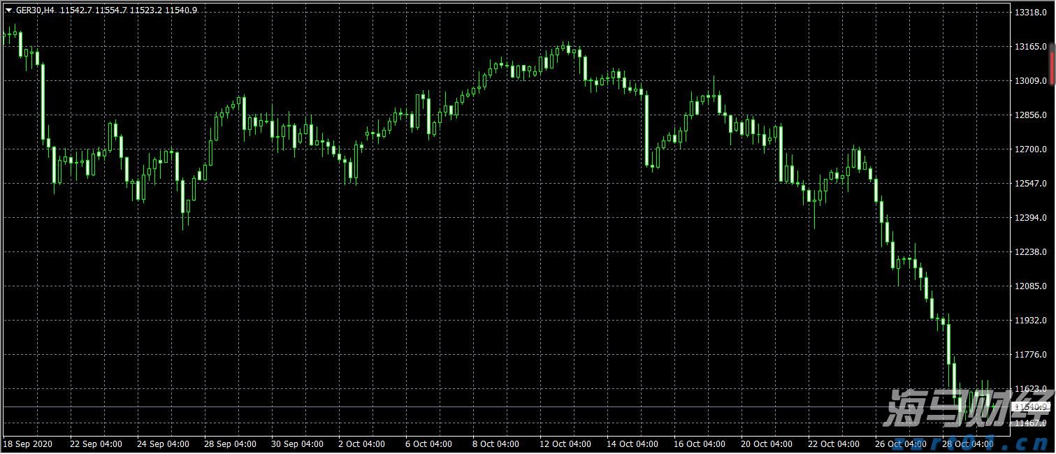消费者支出紧缩影响营养品市场 雀巢(NSRGY.US)计划剥离部分维生素品牌