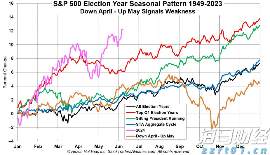 张家口市启动重大气象灾害(暴雨)四级应急响应