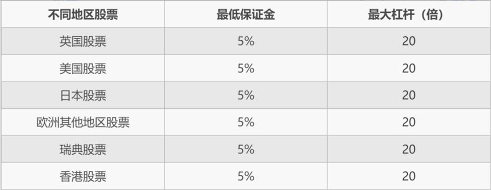 丰田汽车(TM.US)下调财年盈利预期，预计损失1.4万亿日元