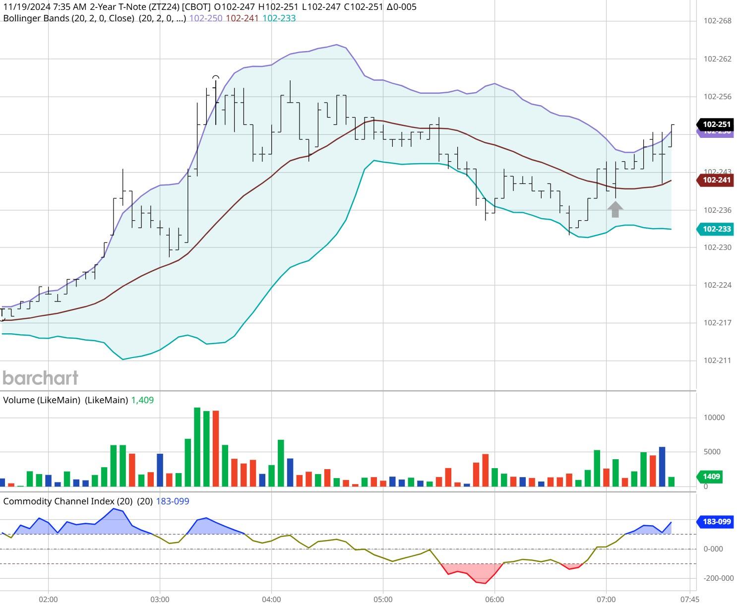 累计检查3318家！“五一”期间江西市场价格监管“不打烊”！
