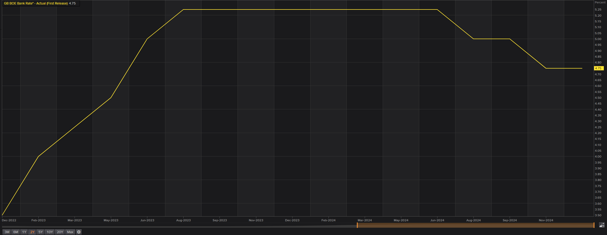 云南省首次! 发布反对餐饮浪费4项地方标准